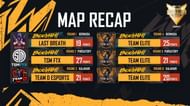 Free Fire Pro League 2021 Summer day 2 map results
